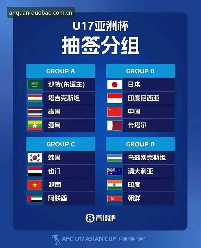 U17世界杯抽签结果解读与多宝平台使用教程