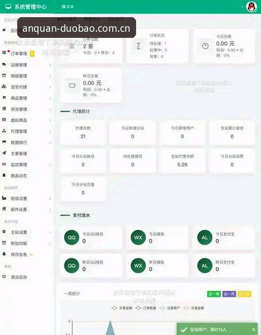 多宝平台登录最新动态：v3.2.1版本上线，用户阿杰亲测揭秘平台靠谱真相